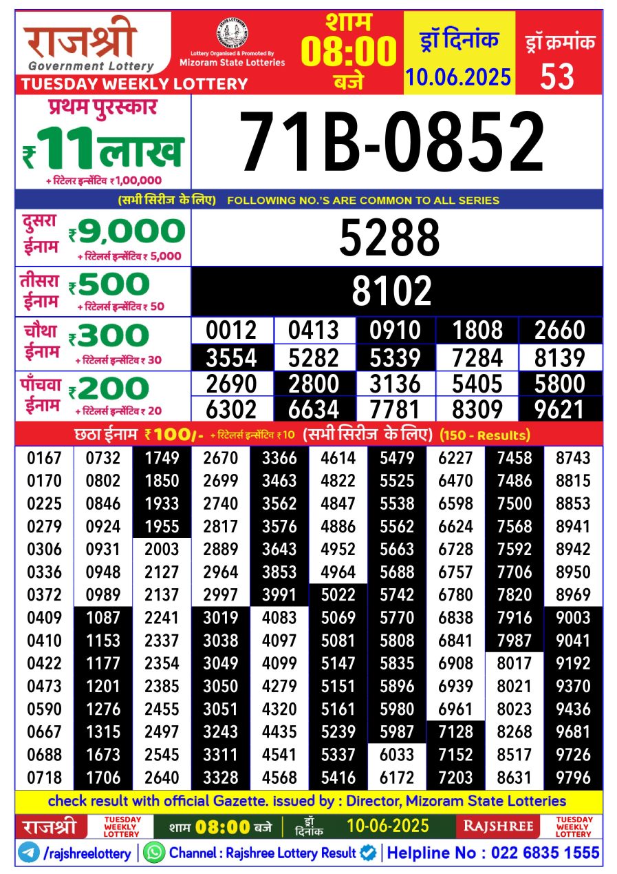 राजश्री लाटरी का रात 8 बजे का रिज़ल्ट दिनांक 10.6.25 लाटरी सम्बाद टुडे