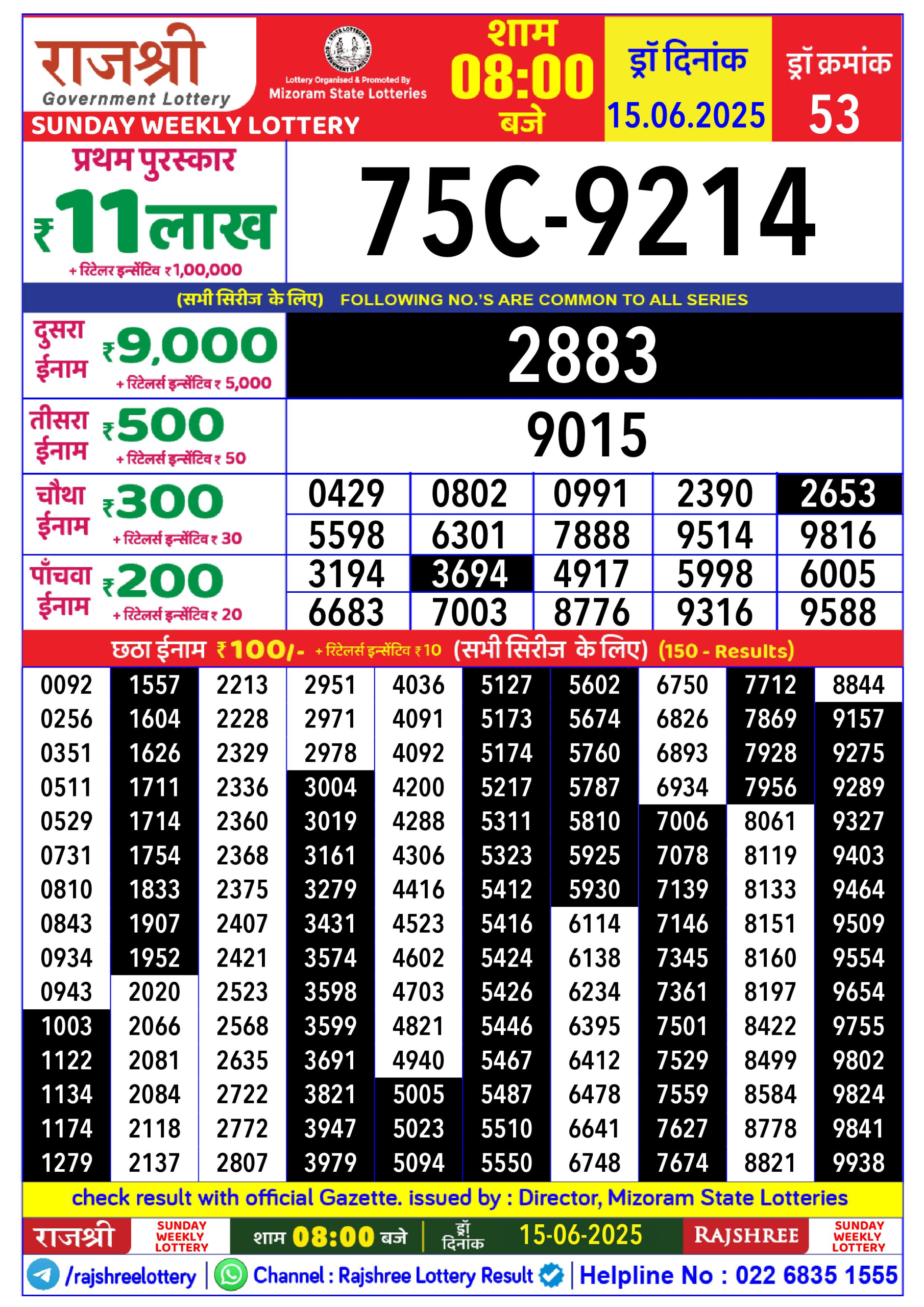 लाटरी सम्बाद टुडे