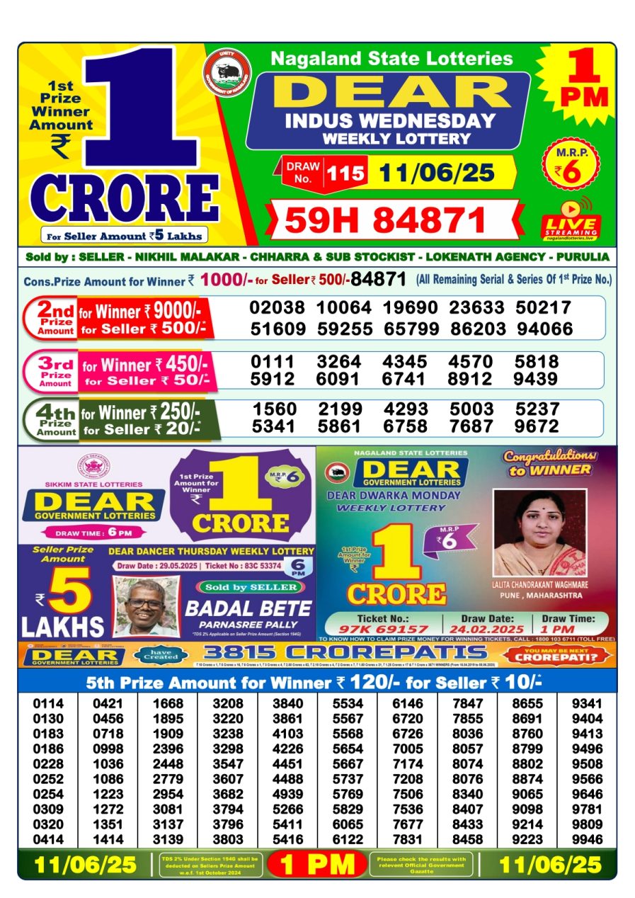 लाटरी सम्बाद टुडे