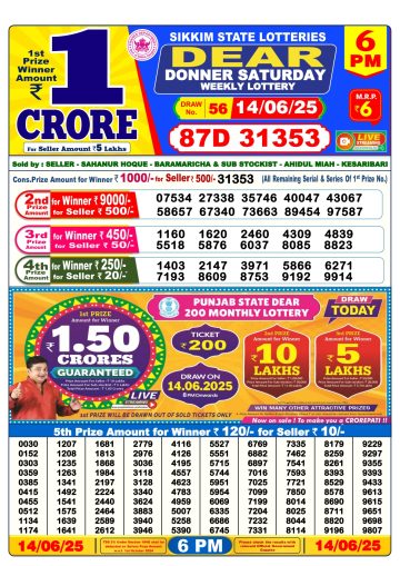 लाटरी सम्बाद टुडे