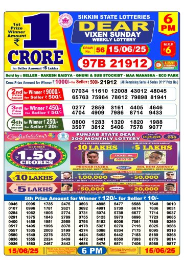 लाटरी सम्बाद टुडे