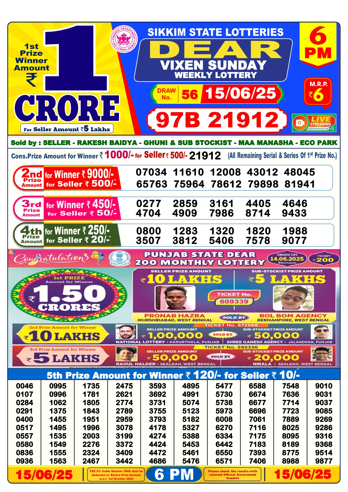 लाटरी सम्बाद टुडे