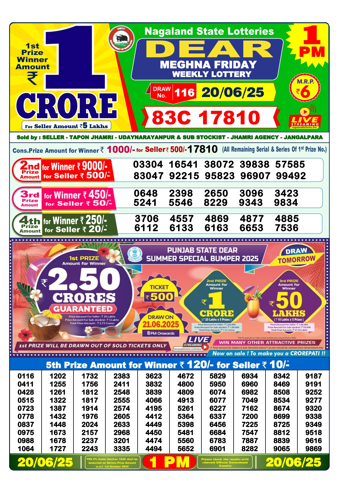 लाटरी सम्बाद टुडे