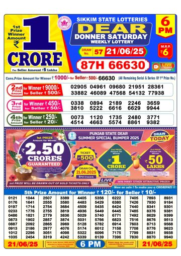 लाटरी सम्बाद टुडे