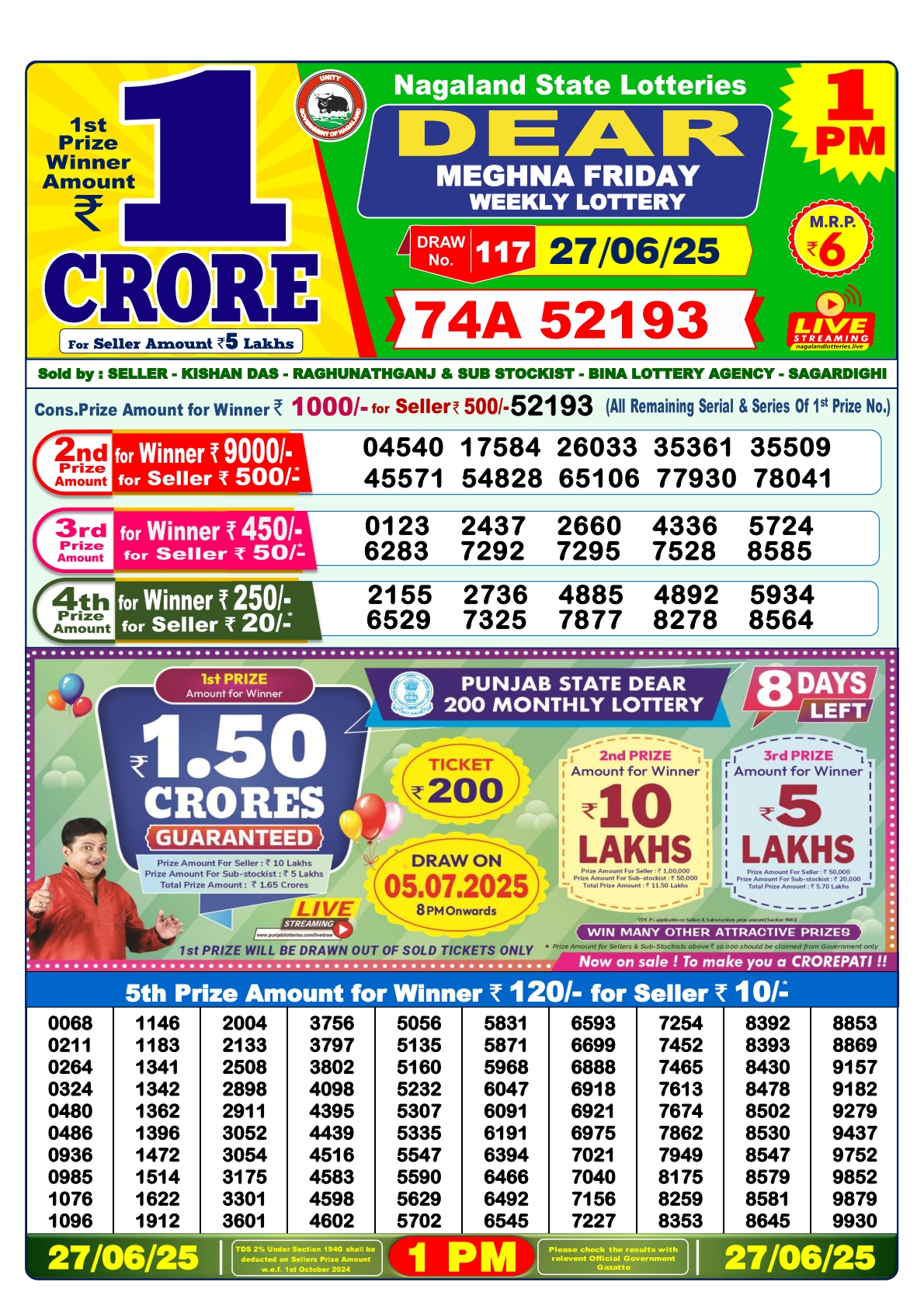 लाटरी सम्बाद टुडे