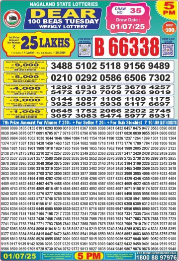 लाटरी सम्बाद टुडे