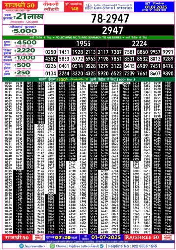 लाटरी सम्बाद टुडे