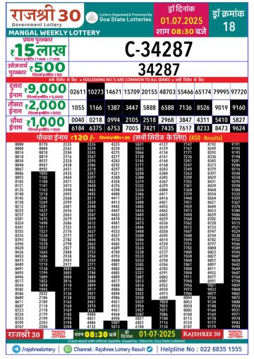 लाटरी सम्बाद टुडे