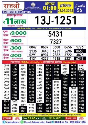 लाटरी सम्बाद टुडे