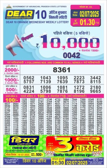 लाटरी सम्बाद टुडे