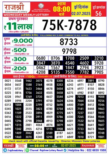 लाटरी सम्बाद टुडे