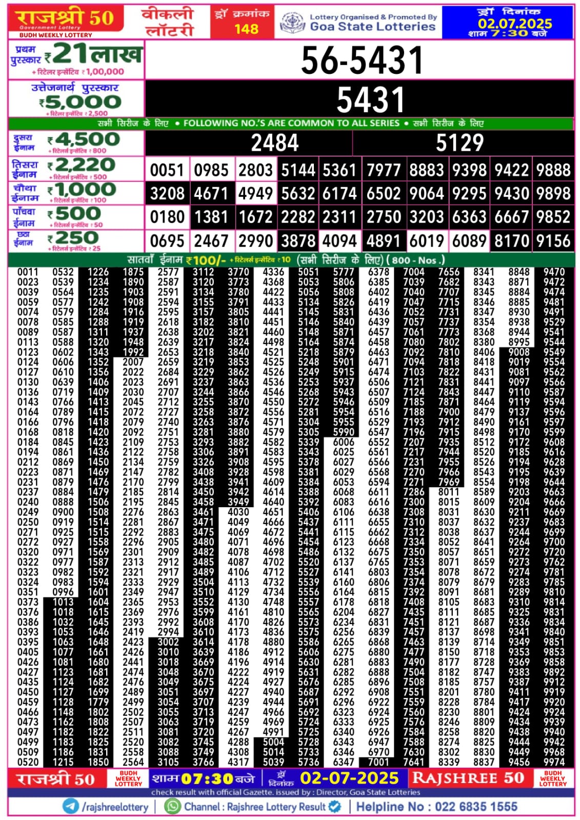 लाटरी सम्बाद टुडे