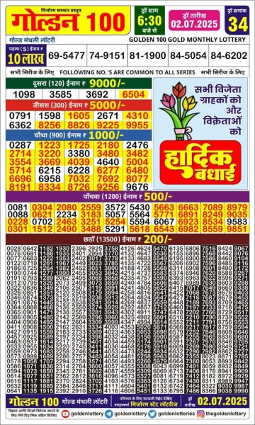 लाटरी सम्बाद टुडे