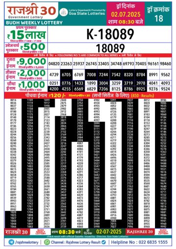 लाटरी सम्बाद टुडे