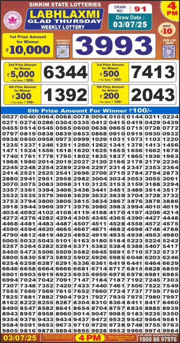 लाटरी सम्बाद टुडे