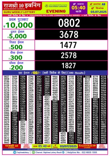 लाटरी सम्बाद टुडे