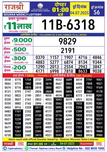 लाटरी सम्बाद टुडे