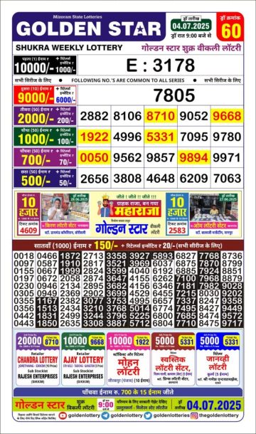 लाटरी सम्बाद टुडे