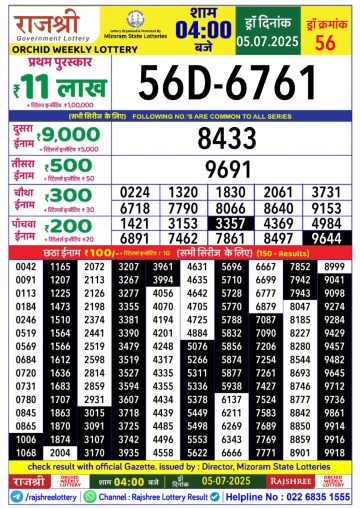 लाटरी सम्बाद टुडे