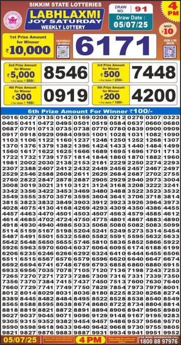 लाटरी सम्बाद टुडे