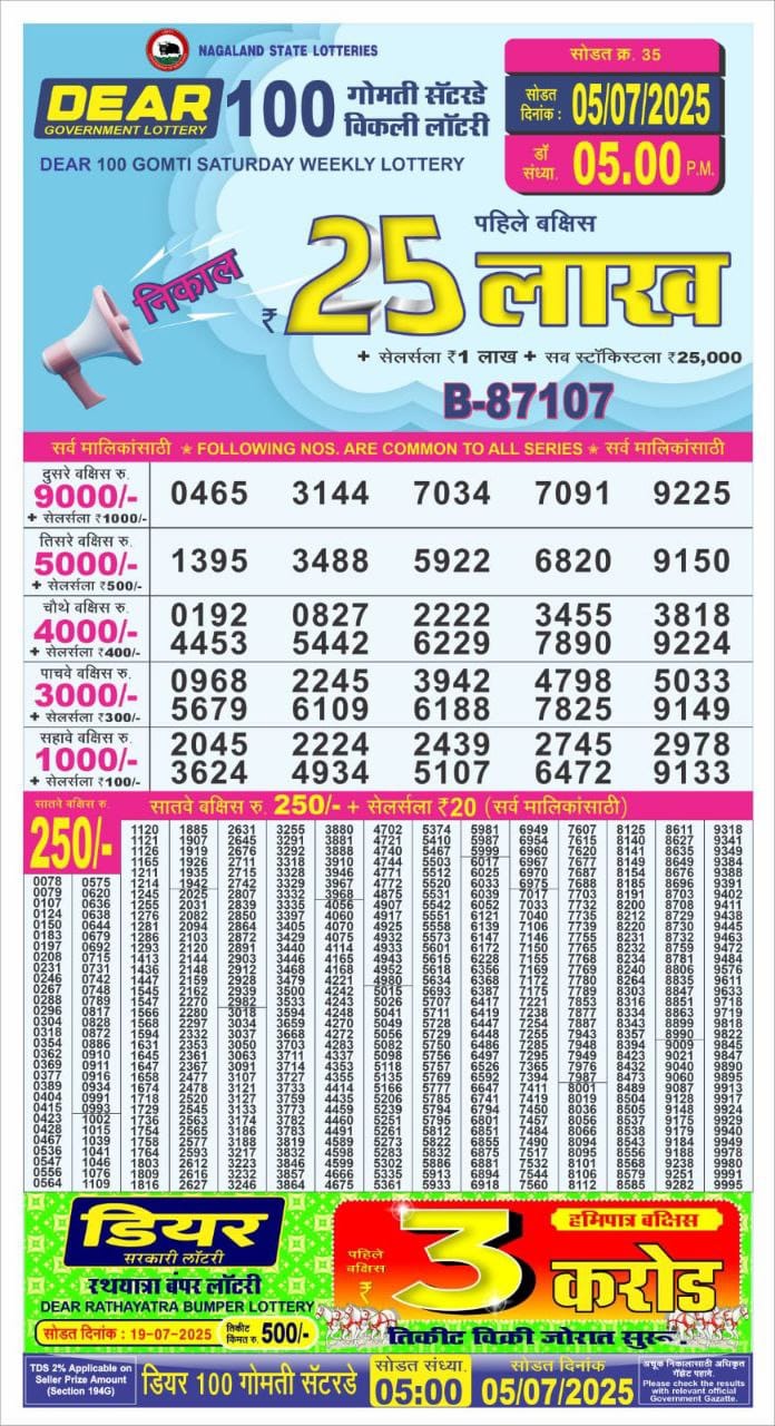 लाटरी सम्बाद टुडे