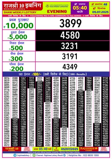 लाटरी सम्बाद टुडे