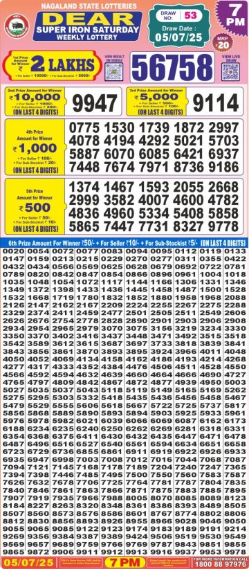 लाटरी सम्बाद टुडे