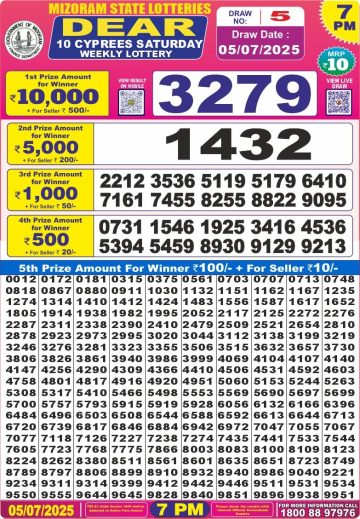 लाटरी सम्बाद टुडे