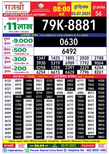 लाटरी सम्बाद टुडे