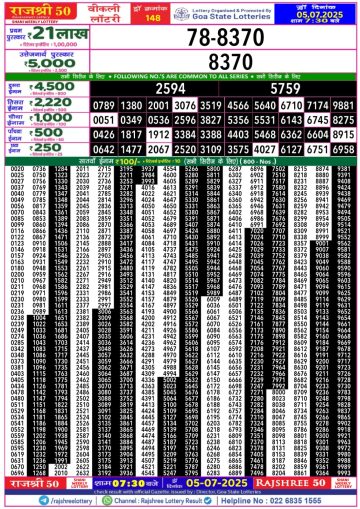 लाटरी सम्बाद टुडे