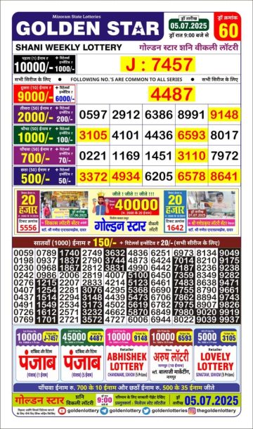 लाटरी सम्बाद टुडे