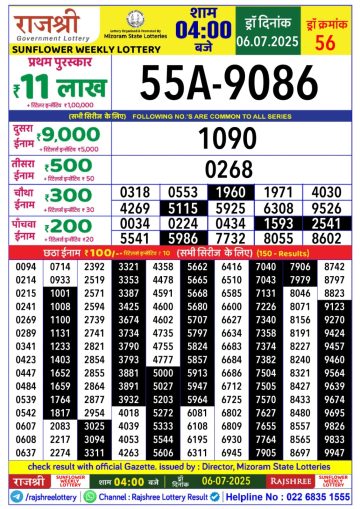 लाटरी सम्बाद टुडे
