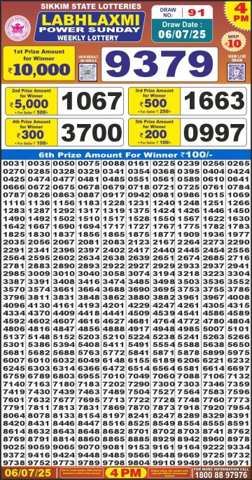 लाटरी सम्बाद टुडे