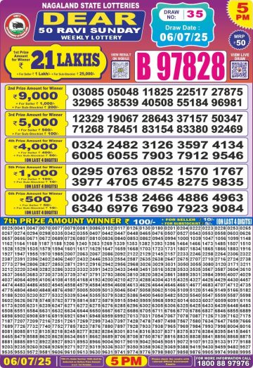 लाटरी सम्बाद टुडे