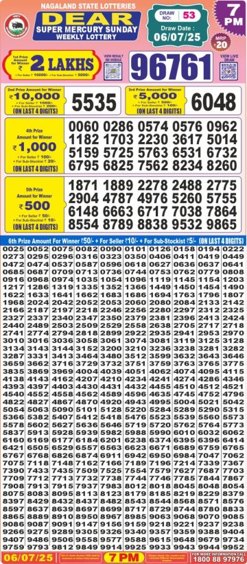 लाटरी सम्बाद टुडे