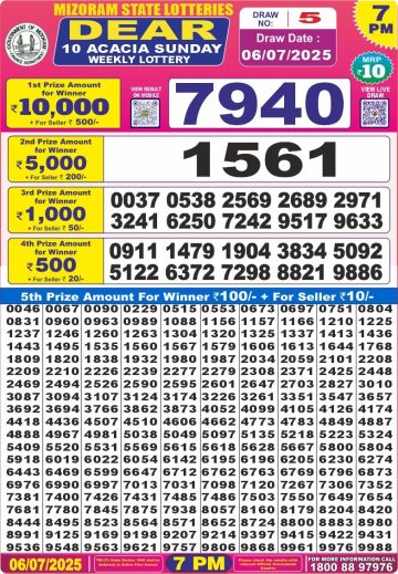 लाटरी सम्बाद टुडे