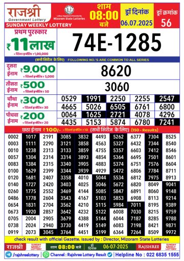 लाटरी सम्बाद टुडे