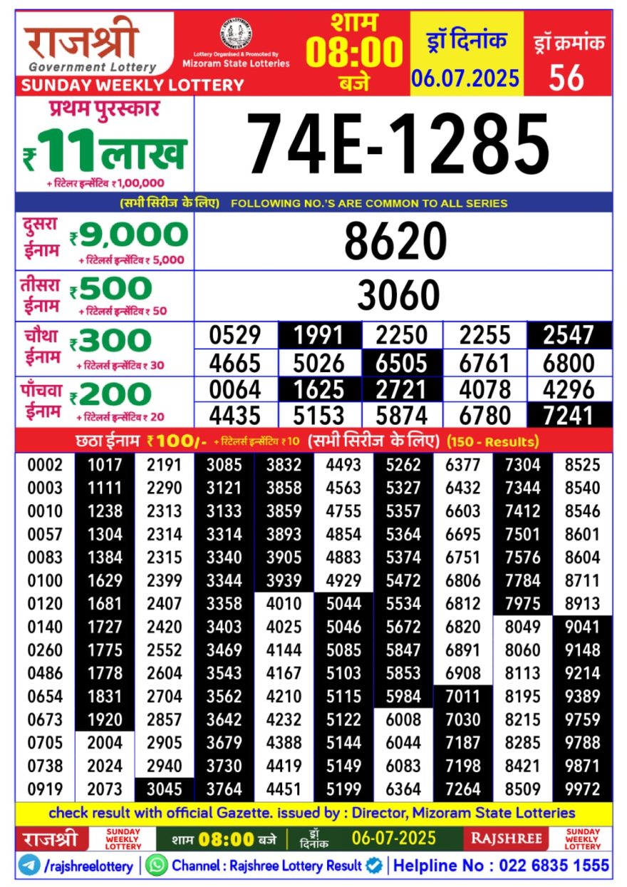 राजश्री लाटरी का रात 8 बजे का रिज़ल्ट दिनांक 06.7.25 लाटरी सम्बाद टुडे