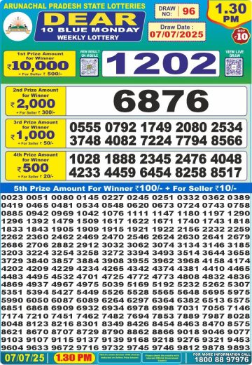 लाटरी सम्बाद टुडे