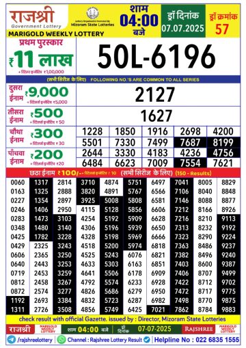 लाटरी सम्बाद टुडे