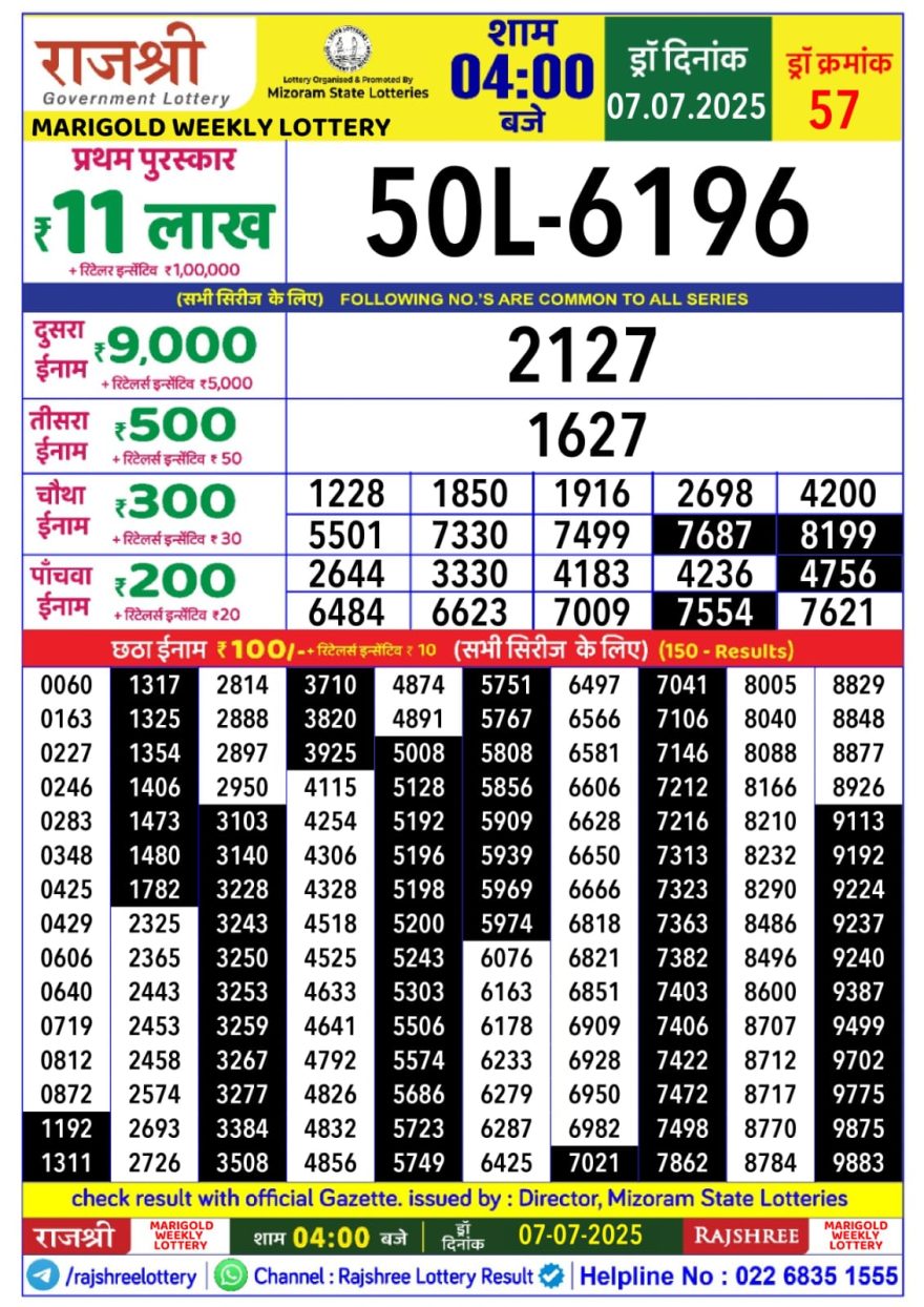 राजश्री लाटरी का 4 बजे का रिज़ल्ट दिनांक 07.7.25 लाटरी सम्बाद टुडे