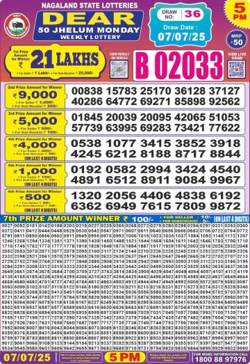 लाटरी सम्बाद टुडे