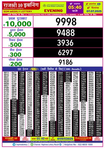 लाटरी सम्बाद टुडे