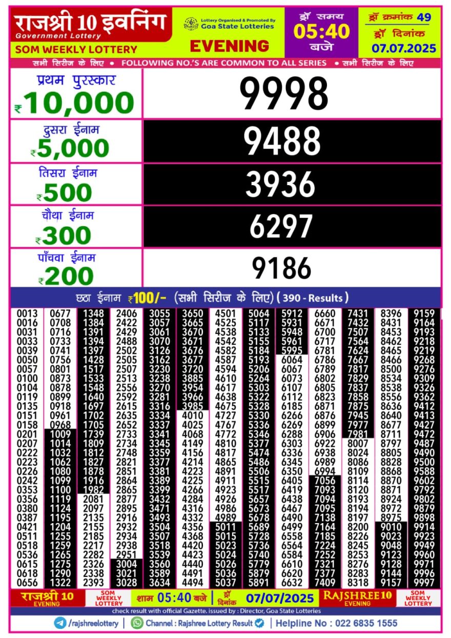 राजश्री 10 लाटरी का का शाम 5.40 बजे का रिज़ल्ट दिनांक 07.7.25 लाटरी सम्बाद टुडे