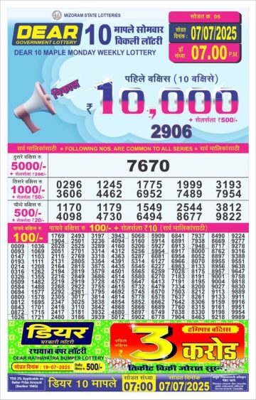 लाटरी सम्बाद टुडे