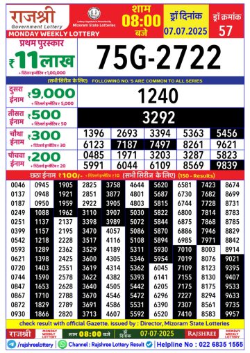 लाटरी सम्बाद टुडे