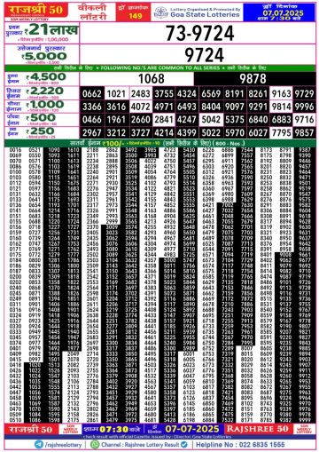 लाटरी सम्बाद टुडे