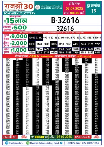 लाटरी सम्बाद टुडे