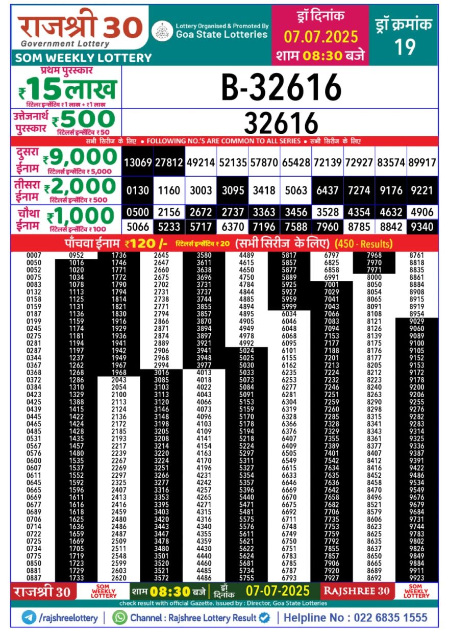 राजश्री 30 लाटरी का रात 8:30 बजे का रिज़ल्ट दिनांक 07.7.25 लाटरी सम्बाद टुडे