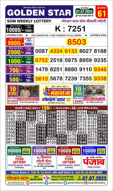 लाटरी सम्बाद टुडे